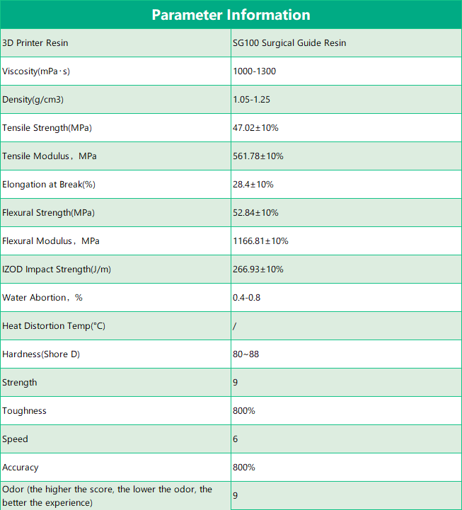 SG100 Surgical Guide Resin en